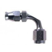 Pack circuit de freinage aviation Kit B