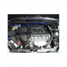 Kit admission directe PIPERCROSS pour Honda Civic 1.6i 02/01 -  (EP)