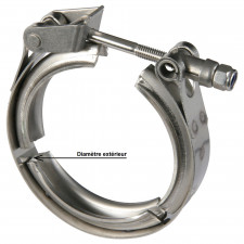 Powersprint V-Band exhaust clamp