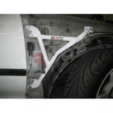Supports d'ailes Honda Civic 92-95 2/3D / Del Sol