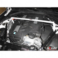 Oberer Unterfahrschutz Vorne BMW 520/525/528 F10 10+ 2 Punkte
