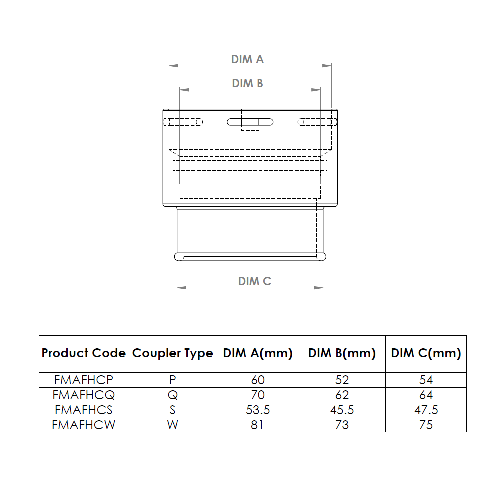 Coupleur de durite femelle Forge - FO-FMAFHC.W - FMAFHCW