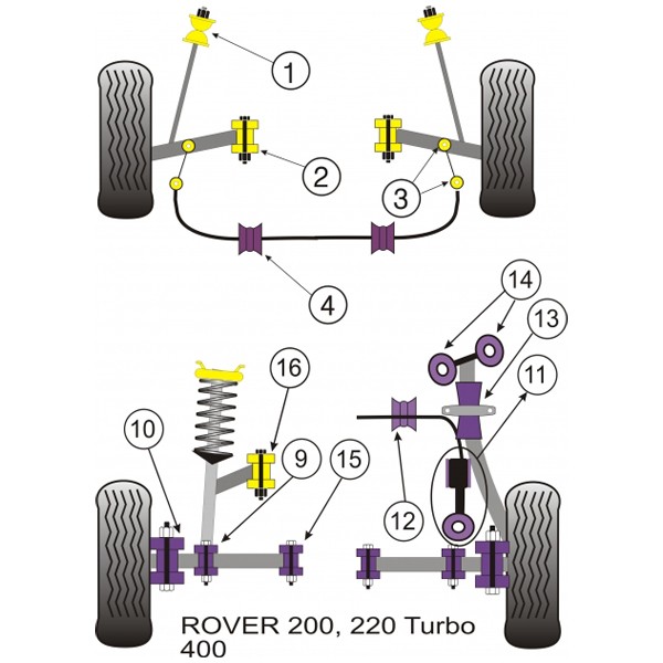 Silent-Bloc Powerflex Barre Anti-Roulis 19mm Arrière Rover 200 (2 Pièces) - PF-R63407-19-2 - PFF63-404-19 - 5055676507334