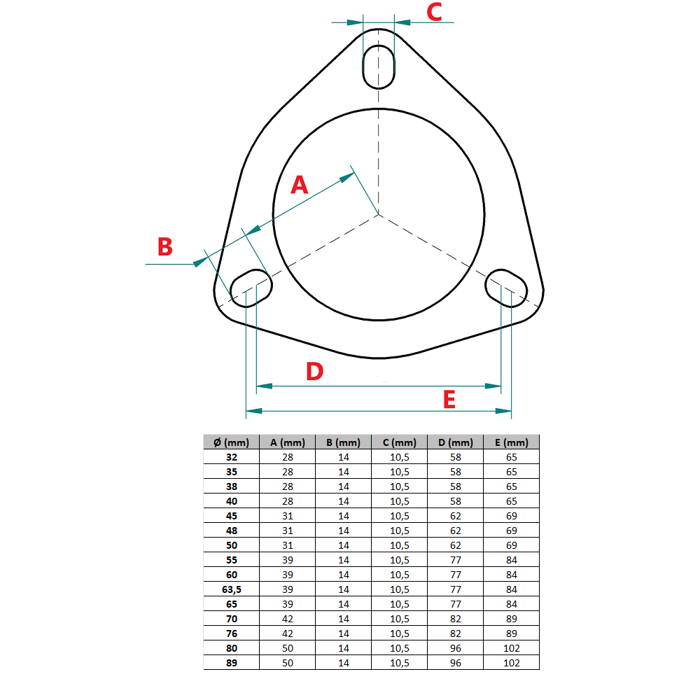Powersprint stainless steel 3 holes flange - PS-905039 - 905039