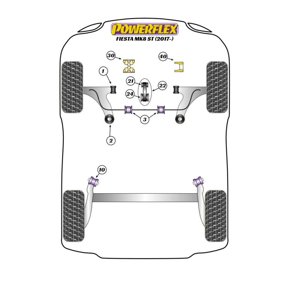 Silent-blocs Powerflex avant de bras avant pour Ford Fiesta Mk8 ST 200cv 2017-  (x2) - PF-F192201-2 - PFF19-2201 - 5055676556363