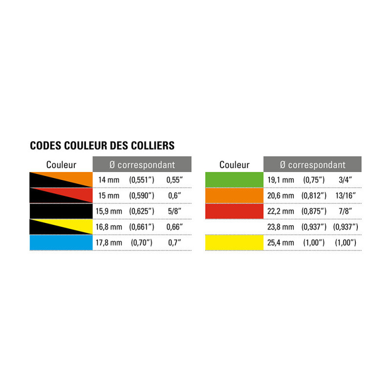 Pompa freno corsa 25.4mm, ingresso 7/16x20, uscita 3/8x24, lunghezza 160mm, filettatura 5/16UNF - GT2i - AP-CP2623-89M115 - CP2623-89PRM115 - 3661768476154