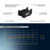 Bremsbeläge Pagid S4941 RSC1