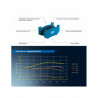 Pagid brake pads S2555 RS14