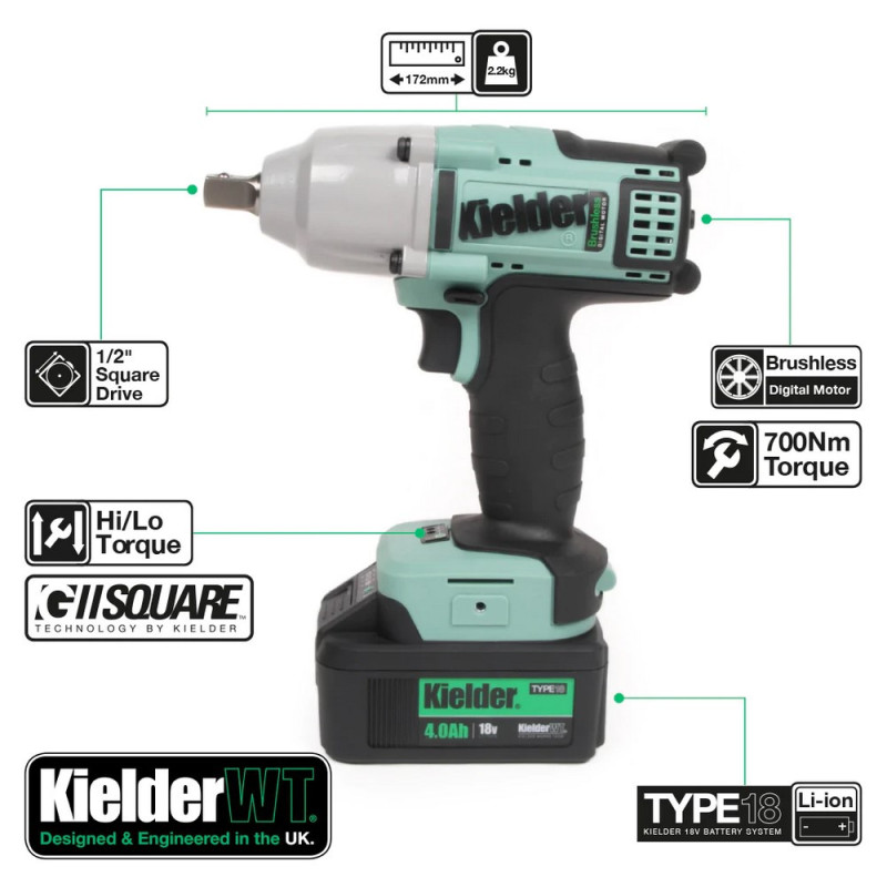 Combo kit 1 Pro-X Kielder (complete kit) - KWT-008-PROX-FL2 - KWT-008-PRO-X-FL02EU - 5060441195128