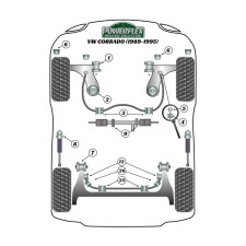 Silent bloc Powerflex Heritage Anti-Roll-Stange hinten außen Eibach 25mm Volkswagen Corrado 1989-1995 (2 Stück)