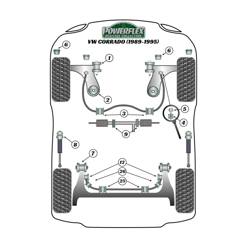 Silent bloc Powerflex Heritage barre anti-roulis arrière extérieur Eibach 25mm Volkswagen Corrado 1989-1995 (2 pièces) - PF-R8522625-2H - PFR85-226-25H - 5055676557421