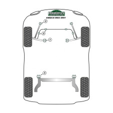Silent bloc Powerflex Heritage bras arrière Opel Corsa (2 pièces)