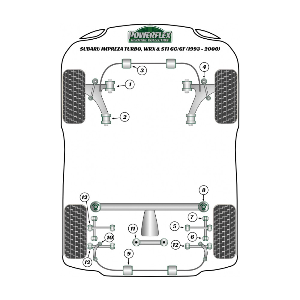 Silent-bloc Powerflex Heritage bras arrière Subaru Forester (2 pièces) - PF-R69118-2H - PFR69-118H - 5055676560292