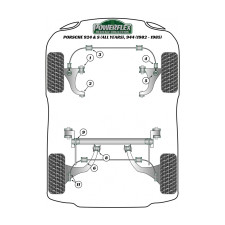 Silent bloc Powerflex Heritage jambe de force pivotante arrière Porsche 924 / S / 944 (2 pièces)