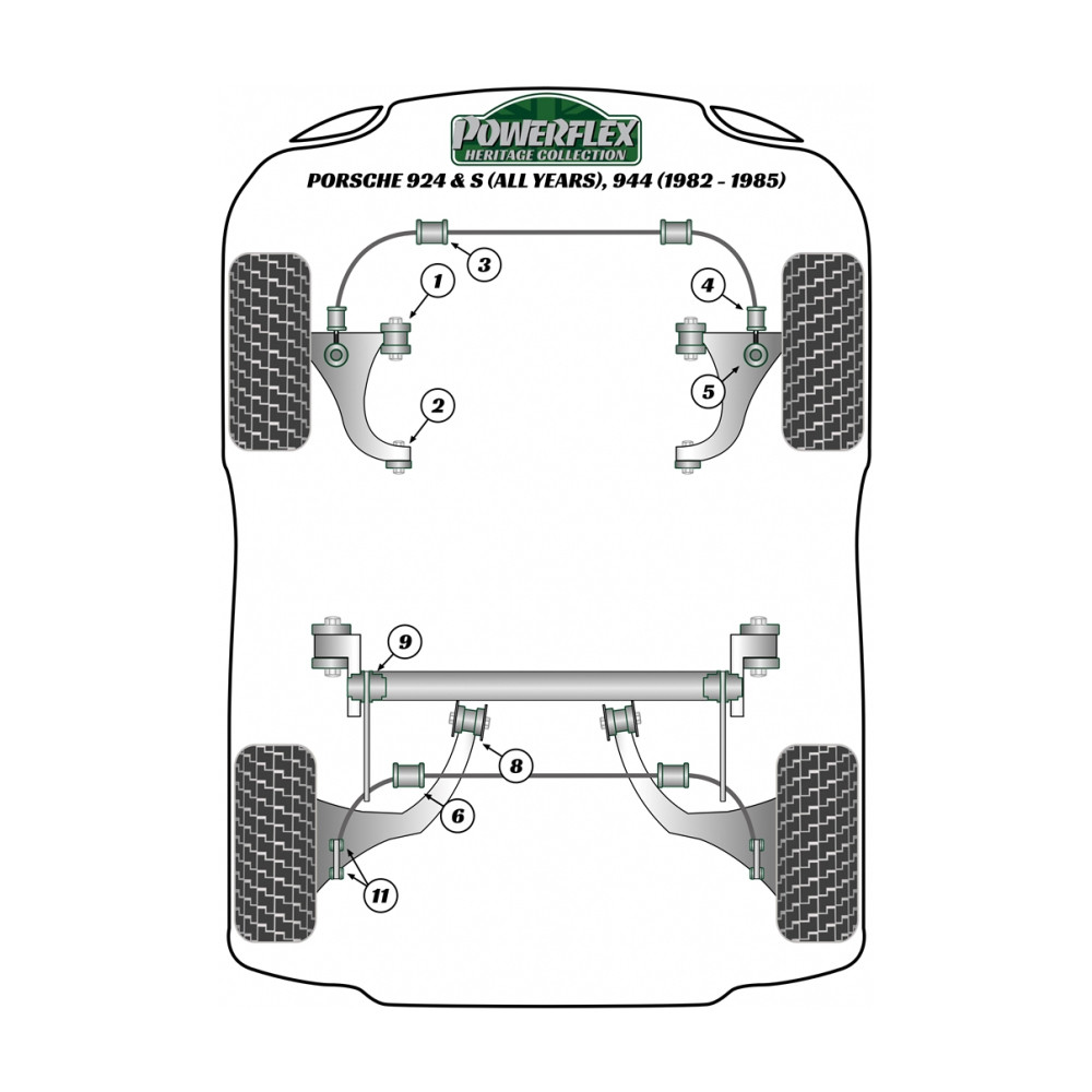Silent block Powerflex Heritage Federbein schwenkbar hinten Porsche 924 / S / 944 (2 Stück) - PF-R57223-2H - PFR57-223H - 5055676548771