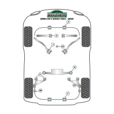 Boccola Powerflex Heritage braccio posteriore regolabile BMW serie 5 (4 pezzi)