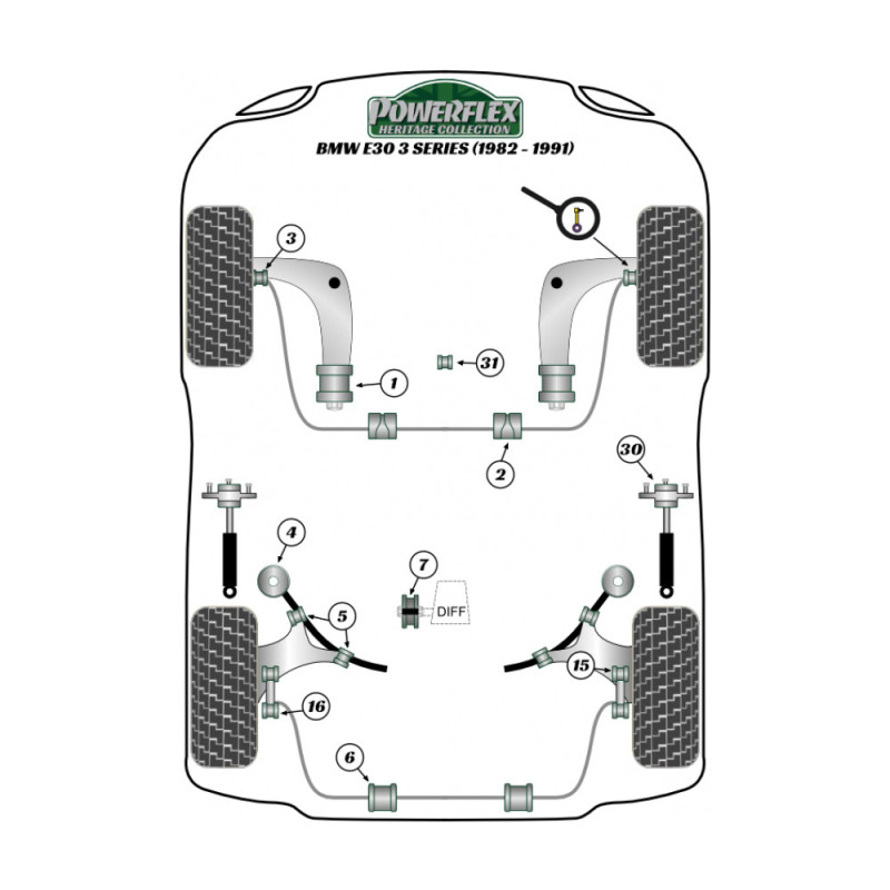 Silent-bloc Powerflex Heritage coupelle arrière + support 10mm BMW série 3 (2 pièces) - PF-R5563010-2H - PFR5-5630-10H - 5055676545411