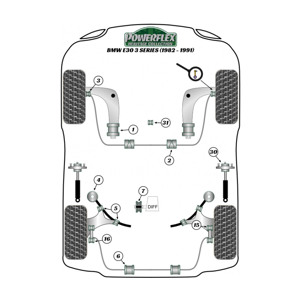 Silent-bloc Powerflex Heritage coupelle arrière + support 10mm BMW série 3 (2 pièces) - PF-R5563010-2H - PFR5-5630-10H - 5055676545411