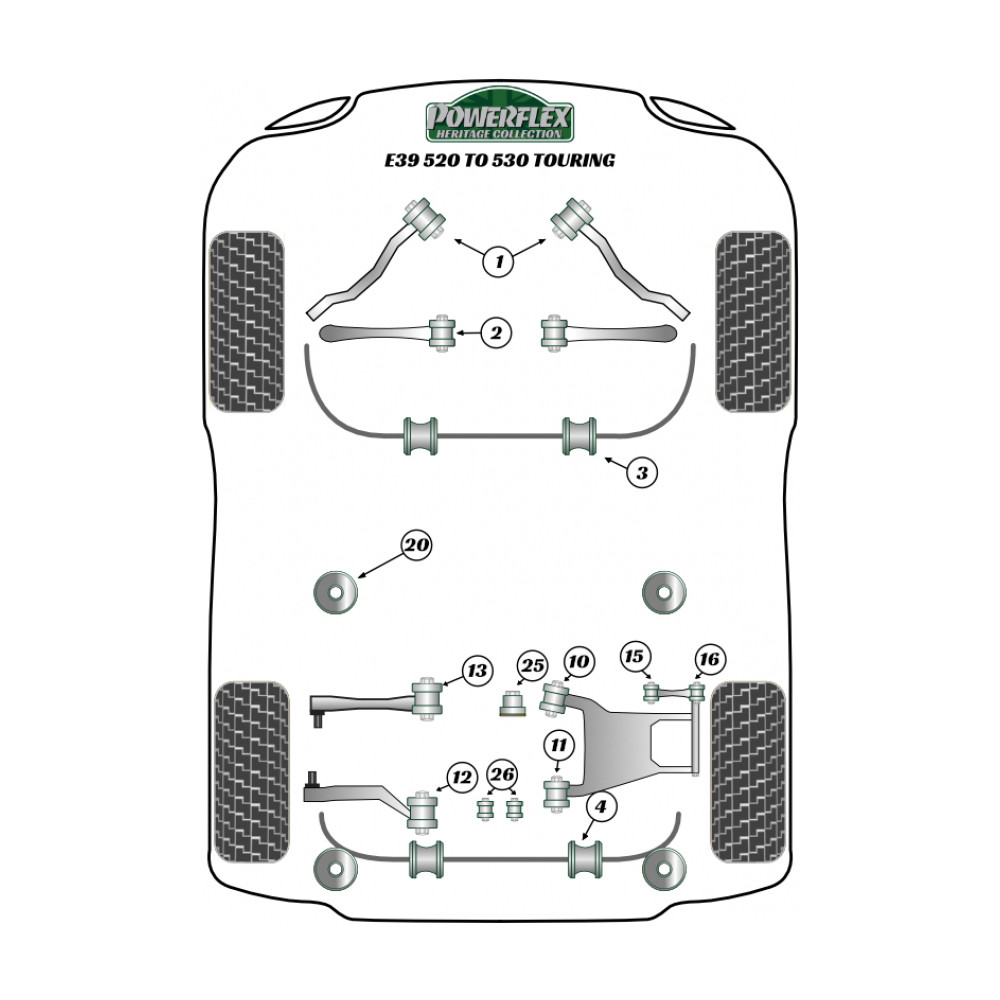 Powerflex Heritage rear subframe mounting bush BMW serie 5 (4 parts) - PF-R5530-4H - PFR5-530H - 5055676559913