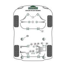 Silent-bloc Powerflex Heritage avant différentiel arrière BMW série 5 (1 pièce)