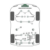 Silent-bloc Powerflex Hertiage insert avant berceau arrière BMW série 5 (2 pièces)