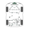 Silent-bloc Powerflex Hertiage Einsatz vorne Wiege hinten BMW 5er Serie (2 Stück)