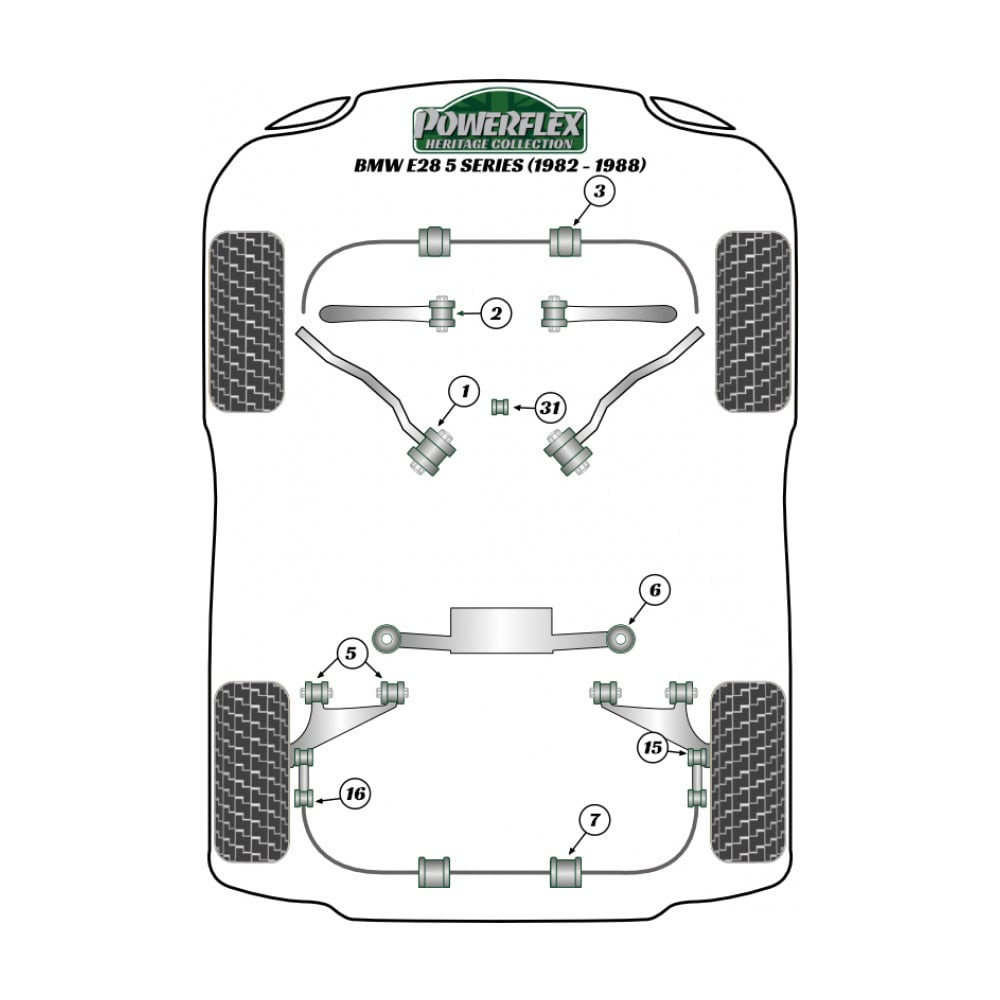 Silent-block Powerflex Heritage Stabilisator vorne 21mm BMW 5er (2 Stück) - PF-R550421-2H - PFR5-504-21H - 5055676555588