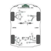 Silent-bloc Powerflex Heritage barre anti-roulis arrière 18mm Mazda RX7 1992-2002 (2 pièces)
