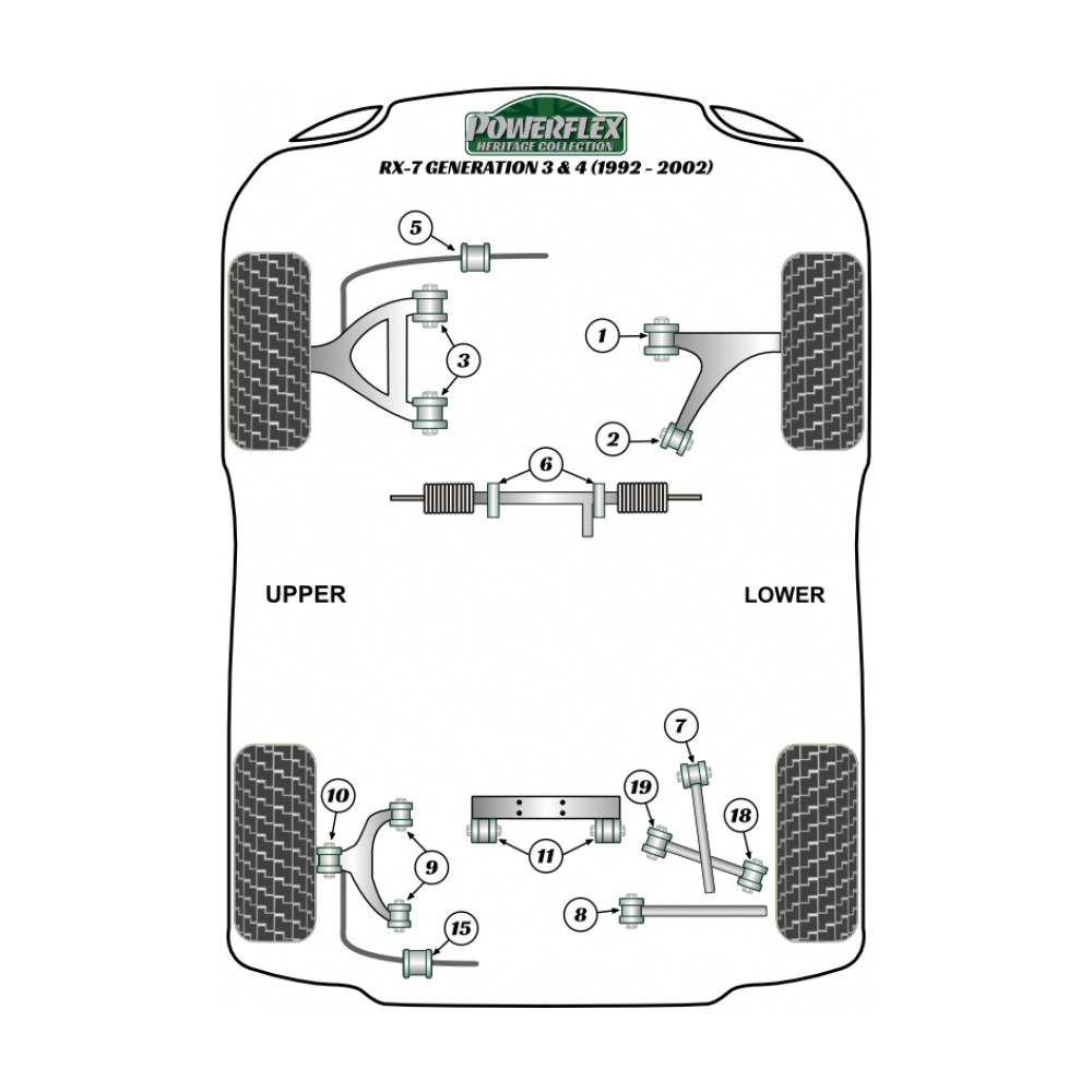 Silent-bloc Powerflex Heritage barre anti-roulis arrière 18mm Mazda RX7 1992-2002 (2 pièces) - PF-R36315-2H - PFR36-315H - 5055676560179