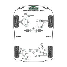 Silent-bloc Powerflex Heritage avant bras oscillant arrière Mazda RX7 1992-2002 (2 pièces)