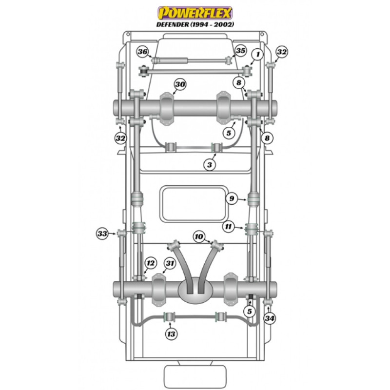 Boccola Powerflex Heritage anteriore braccio radiale posteriore Land Rover Defender (2 pezzi) - PF-R32111-2H - PFR32-111H - 5055676548399