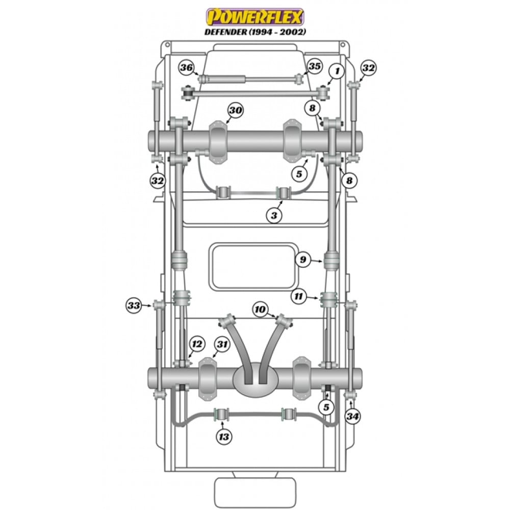 Silent-Block Powerflex Heritage Wiege zum Fahrgestell Land Rover Defender (2 Stück) - PF-R32110-2H - PFR32-110H - 5055676548382