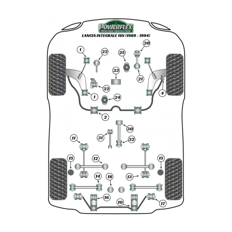 Boccola Powerflex Heritage subchassis posteriore Lancia Delta Integrale 1986-1995 (2 pezzi) - PF-R30315-2H - PFR30-315H - 5055676560513