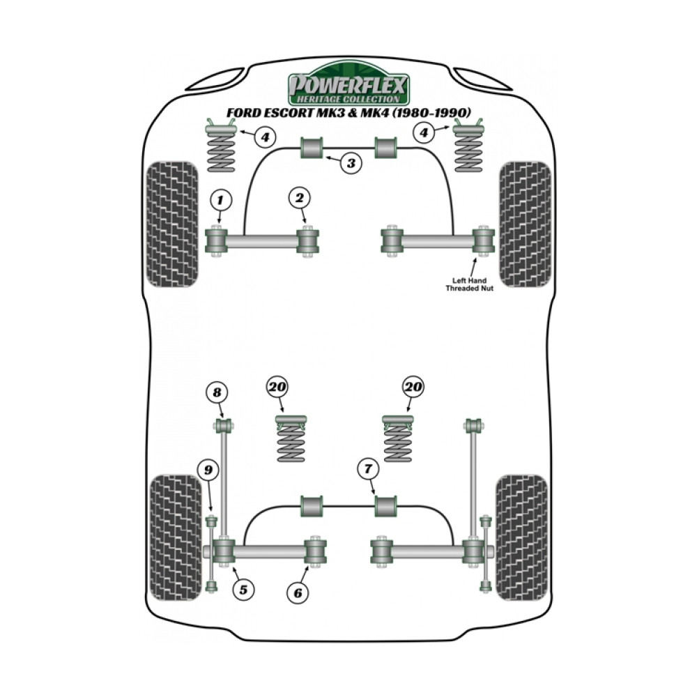 Boccola Powerflex Heritage barra stabilizzatrice posteriore 14mm Ford Escort (2 pezzi) - PF-R1921014-2H - PFR19-210-14H - 5055676556745