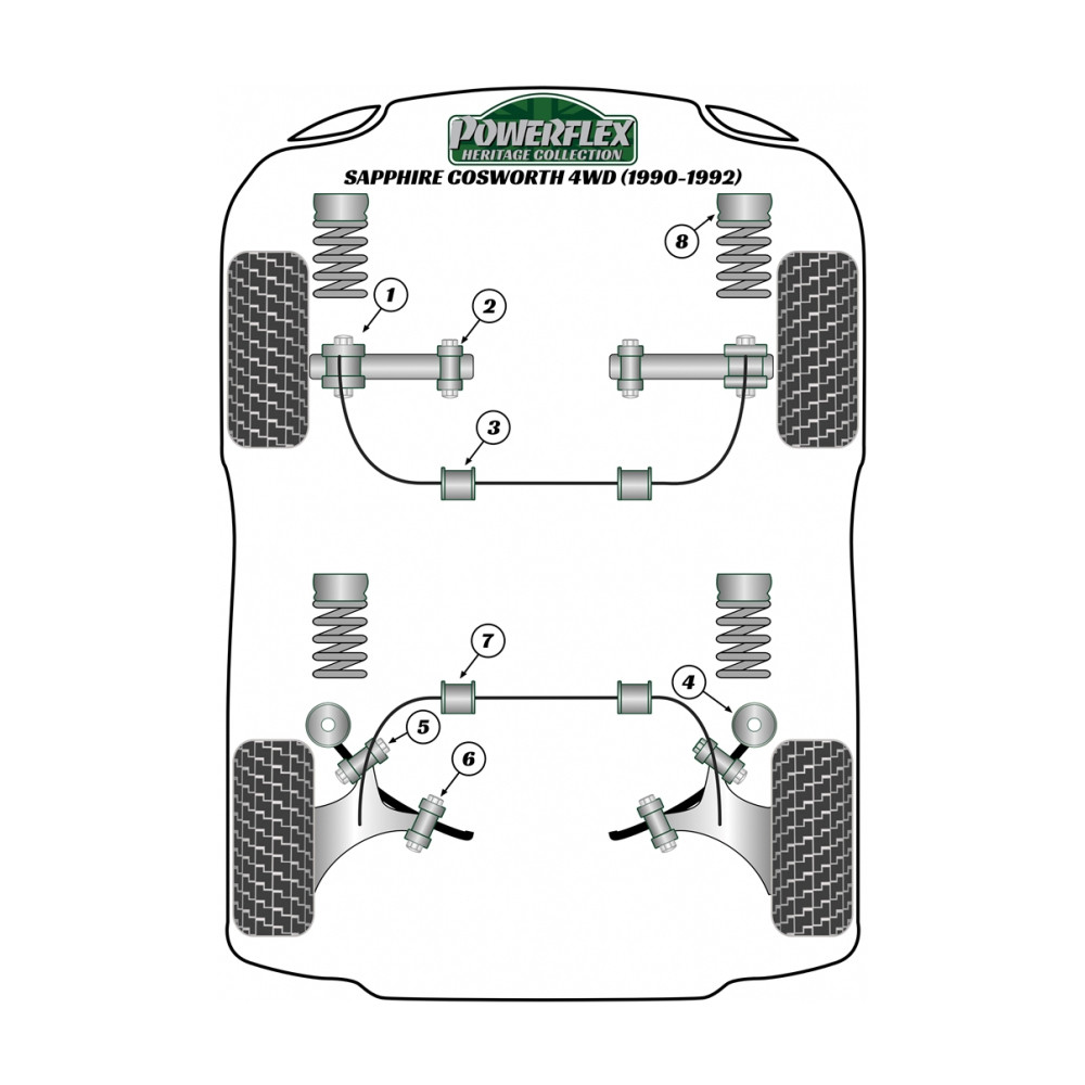 Silent-bloc Powerflex Heritage barre anti-roulis arrière 18mm Ford Sierra (2 pièces) - PF-R19118-2H - PFR19-118H - 5055676555892