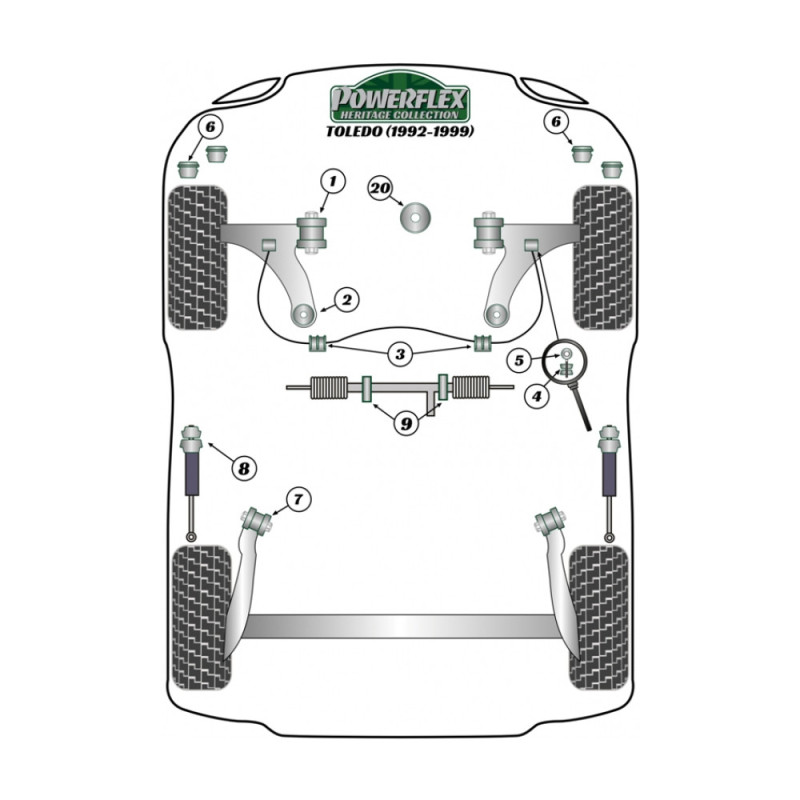 Silent-bloc Powerflex Heritage inférieur moteur arrière inférieur Diesel Seat Toledo (1 pièce) - PF-F85245RH - PFF85-245RH - 5055676546081