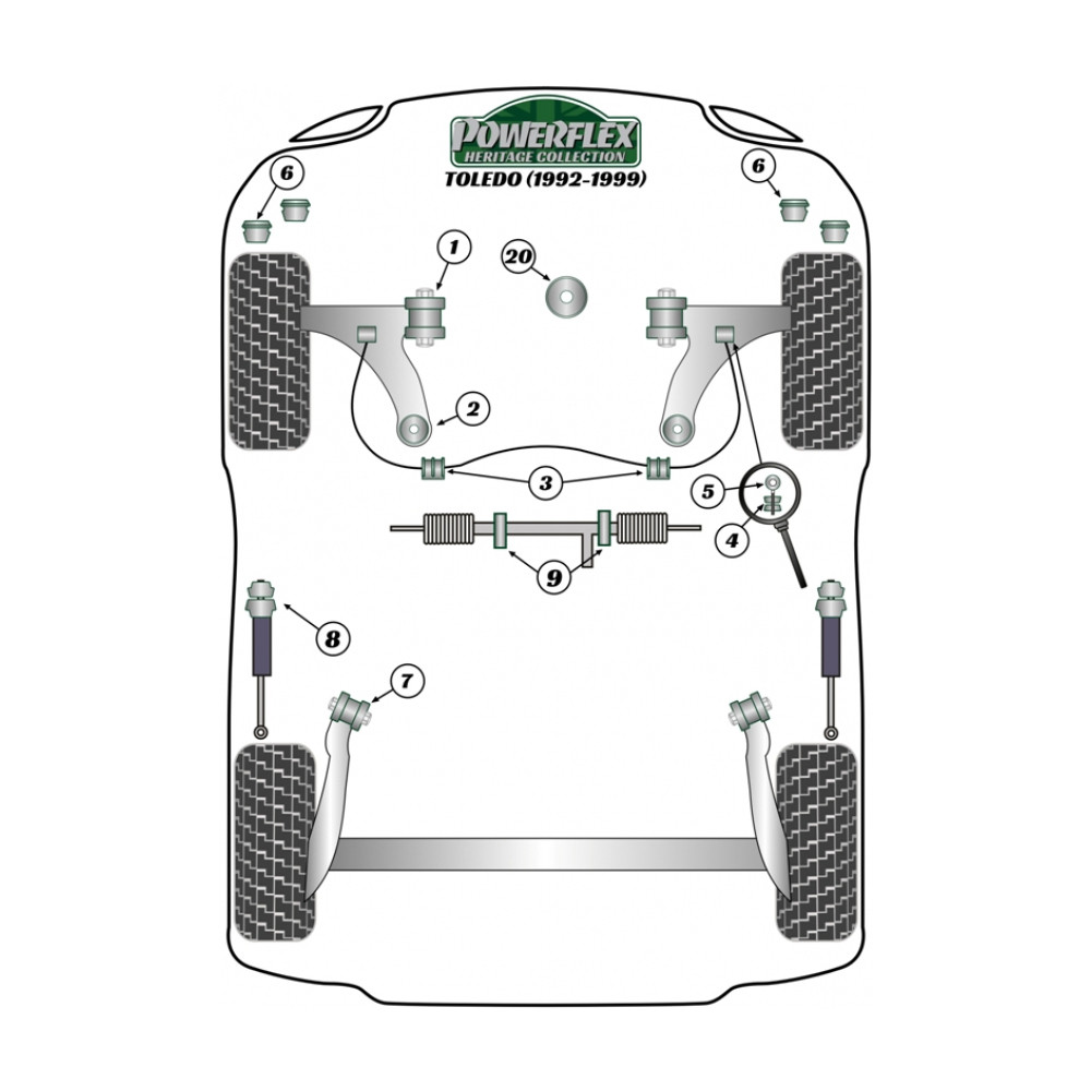 Silent-bloc Powerflex Heritage inférieur moteur arrière inférieur Diesel Seat Toledo (1 pièce) - PF-F85245RH - PFF85-245RH - 5055676546081
