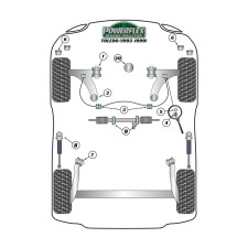 Boccola Powerflex Heritage supporto motore posteriore inferiore Diesel Seat Toledo (1 pezzo)