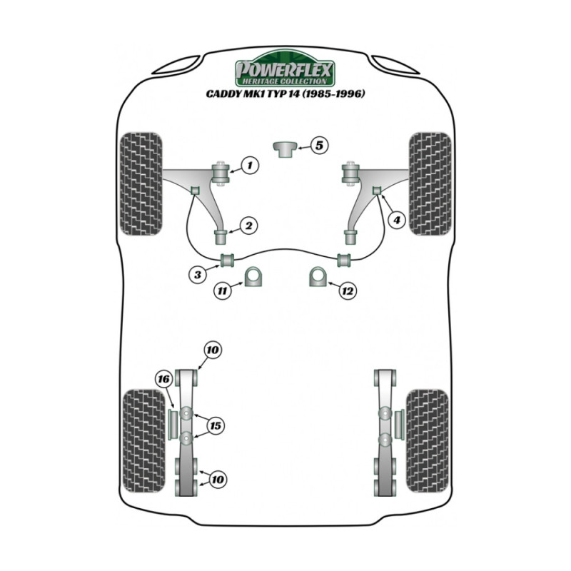Boccola Powerflex Heritage barra stabilizzatrice anteriore esteriore Eibach 20,5mm Volkswagen Caddy (2 pezzi) - PF-F85220205-2H - PFF85-215-20.5H - 5055676557414