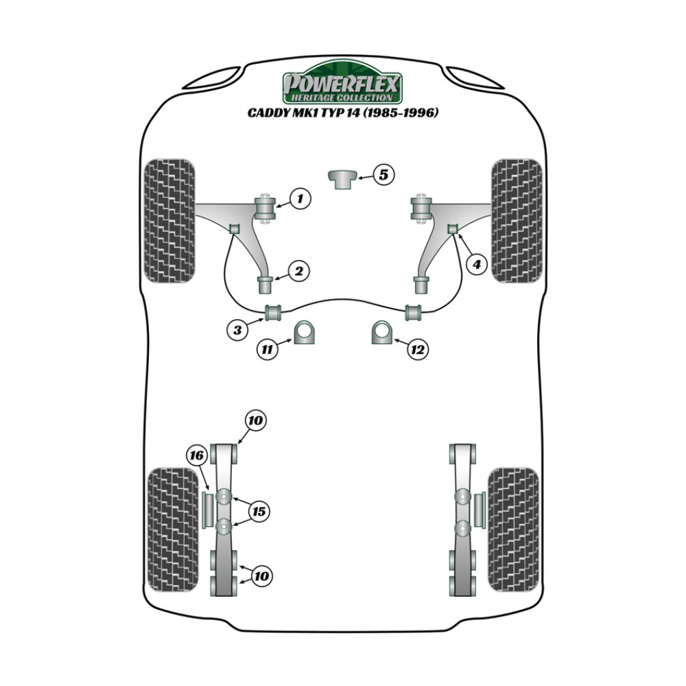 Silent-block Powerflex Heritage Anti-Roll-Stange vorne außen Eibach 20,5mm Volkswagen Caddy (2 Stück) - PF-F85220205-2H - PFF85-215-20.5H - 5055676557414
