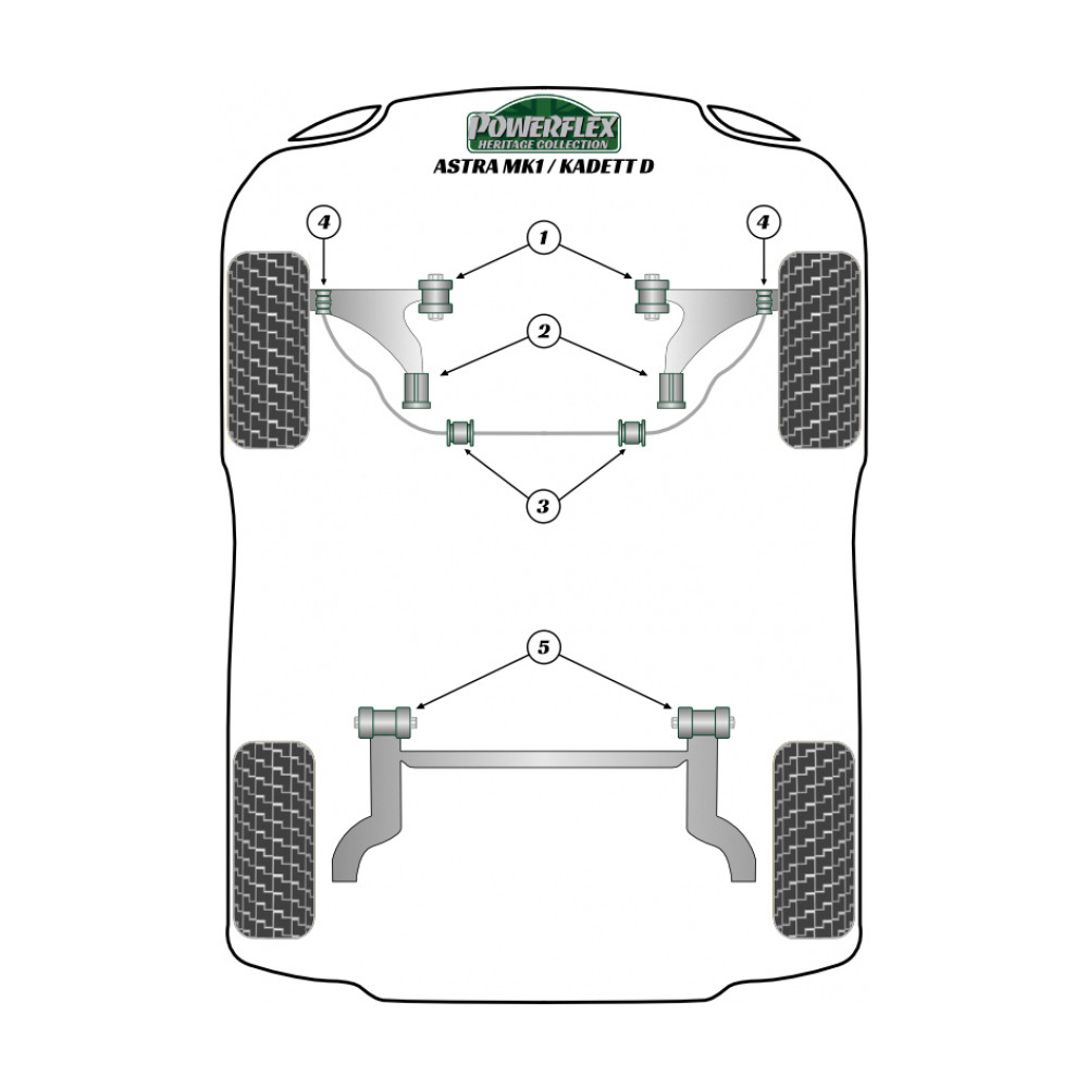 Silent-bloc Powerflex Heritage liaison barre anti-roulis visserie inclue Opel Astra (2 pièces) - PF-F80308-2H - PFF80-308H - 5055676560490
