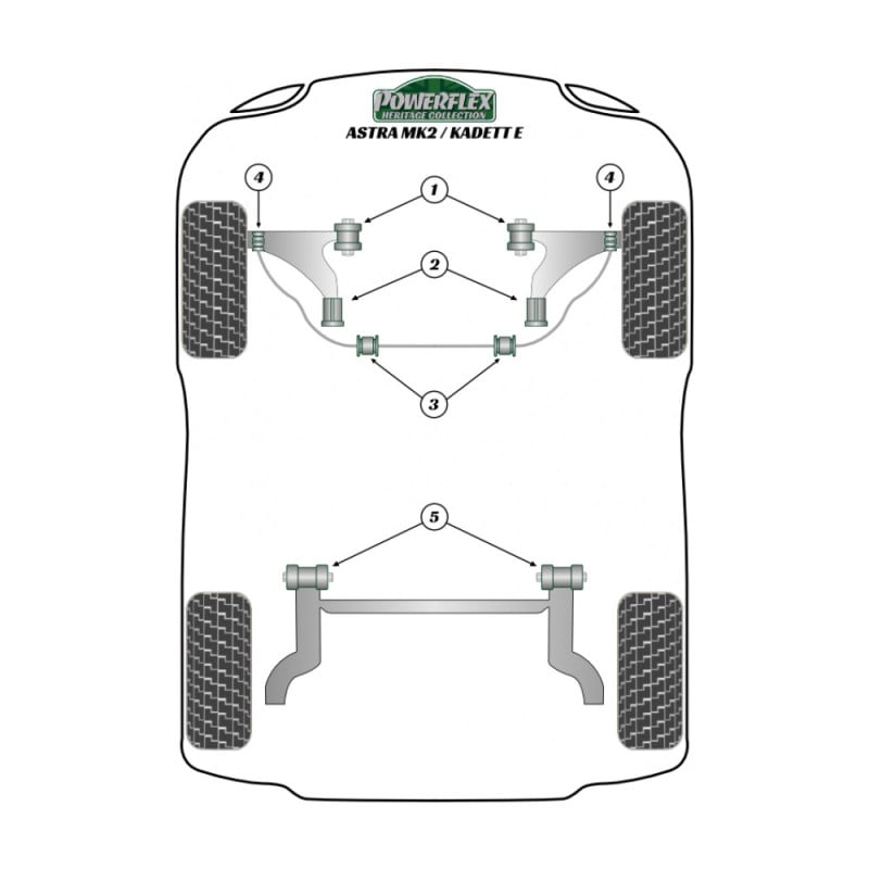 Boccola Powerflex Heritage posteriore triangolo anteriore interiore Opel Astra (2 pezzi) - PF-F80302-2H - PFF80-302H - 5055676560575