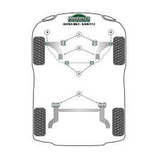 Silent-bloc Powerflex Heritage arrière triangle avant intérieur Opel Astra (2 pièces)