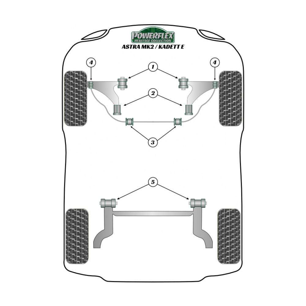Silent-bloc Powerflex Heritage avant triangle avant intérieur Opel Astra (2 pièces) - PF-F80301-2H - PFF80-301H - 5055676560445