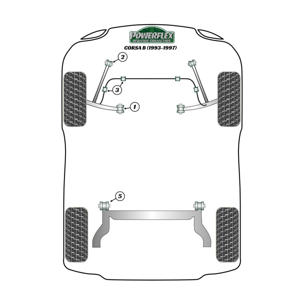 Silent-block Powerflex Heritage Verbindungsstange vorne am Chassis Opel Corsa B (2 Stück) - PF-F80203-2H - PFF80-203H - 5055676560414