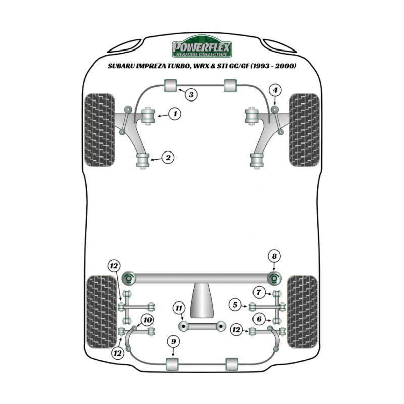 Boccola Powerflex Heritage posteriore braccio anteriore regolazione incidenza Subaru Impreza (2 pezzi) - PF-F69102G-2H - PFF69-102GH - 5055676560230