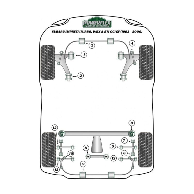 Silent-block Powerflex Heritage hinten Arm vorne Jagdeinstellung Subaru Impreza (2 Stück) - PF-F69102G-2H - PFF69-102GH - 5055676560230