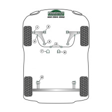 Boccola Powerflex Heritage barra stabilizzatrice anteriore 19mm Saab 900 1994-1998 (2 pezzi)
