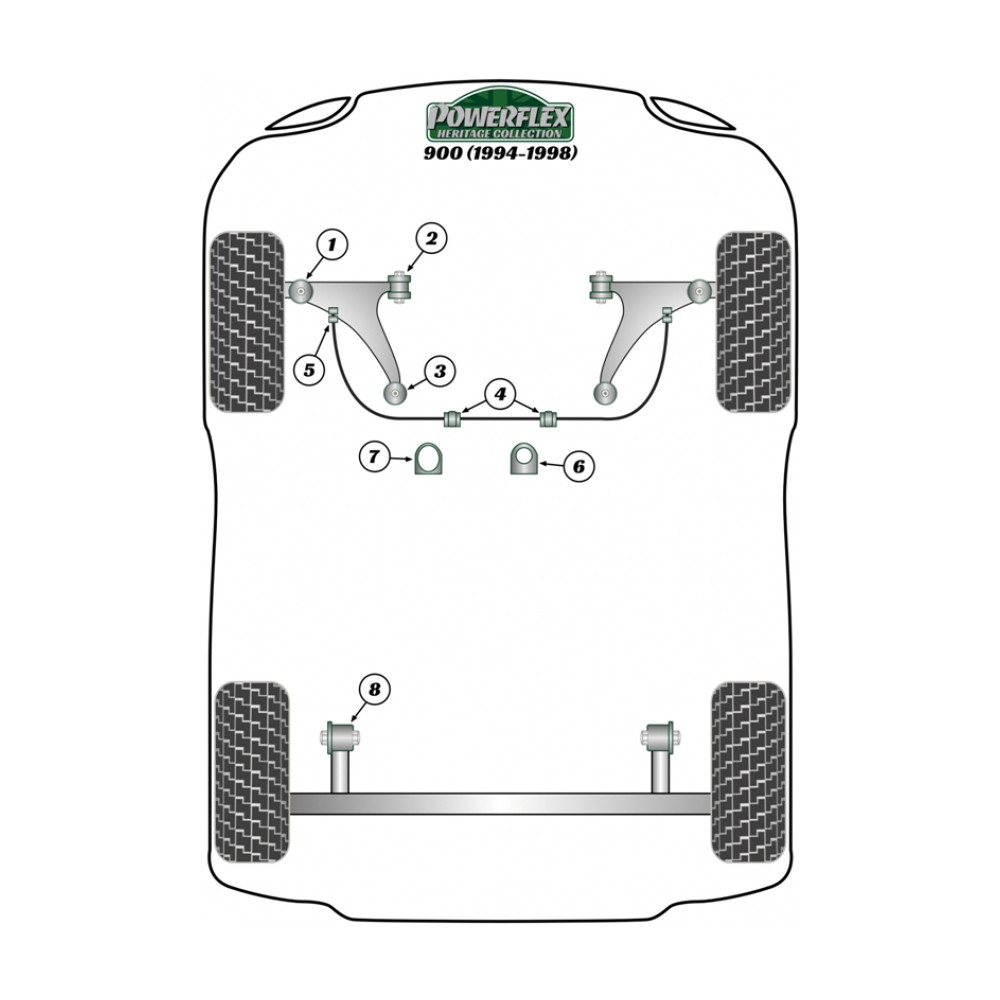 Boccola Powerflex Heritage barra stabilizzatrice anteriore 19mm Saab 900 1994-1998 (2 pezzi) - PF-F6620419-2H - PFF66-204-19H - 5055676549389