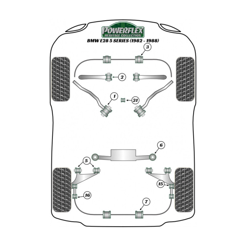 Silent-block Powerflex Heritage obere vordere Steuerarm am BMW 5er Fahrwerk (2 Stück) - PF-F5801-2H - PFF5-801H - 5055676555533